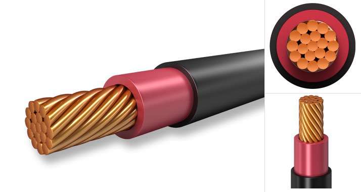 xlpe insulated low tension power cable manufactured by JZD