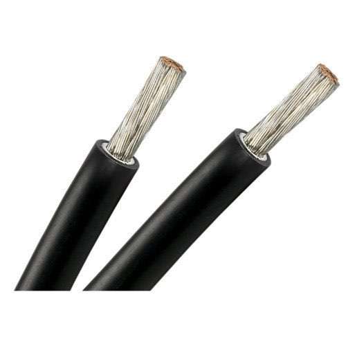 What are the functions of low smoke halogen free flame retardant thhn cables