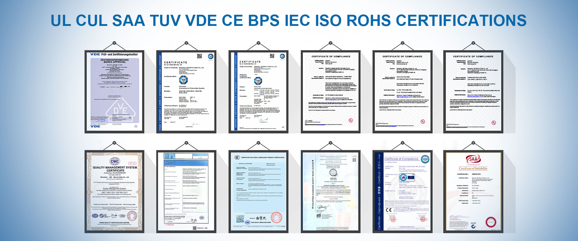 jzd-cable-wire-certifications-global-standards