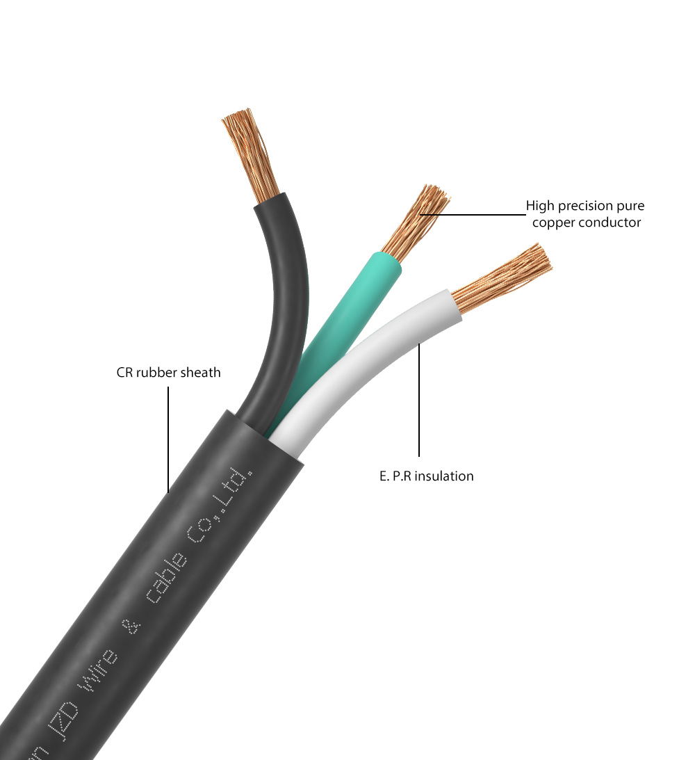 SJOOW Cable & Wire 