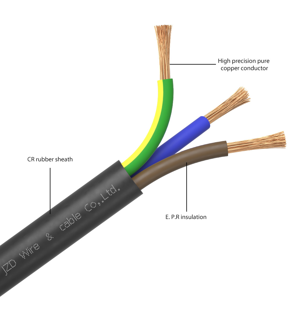 VDE H05RN-F  H07RN-F  Cable & Wire