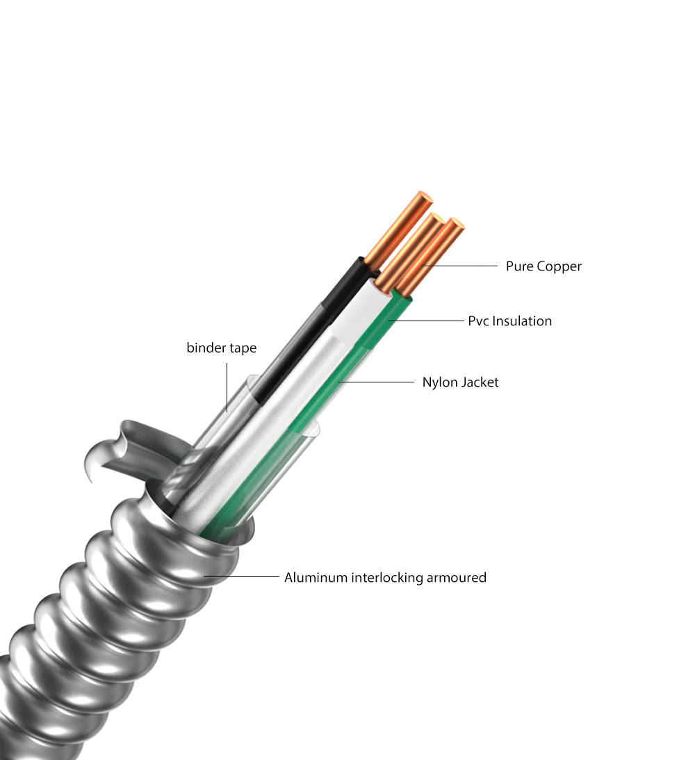 12/2 MC cable 10/3 MC cable Electrical Wire & Cable 600V 