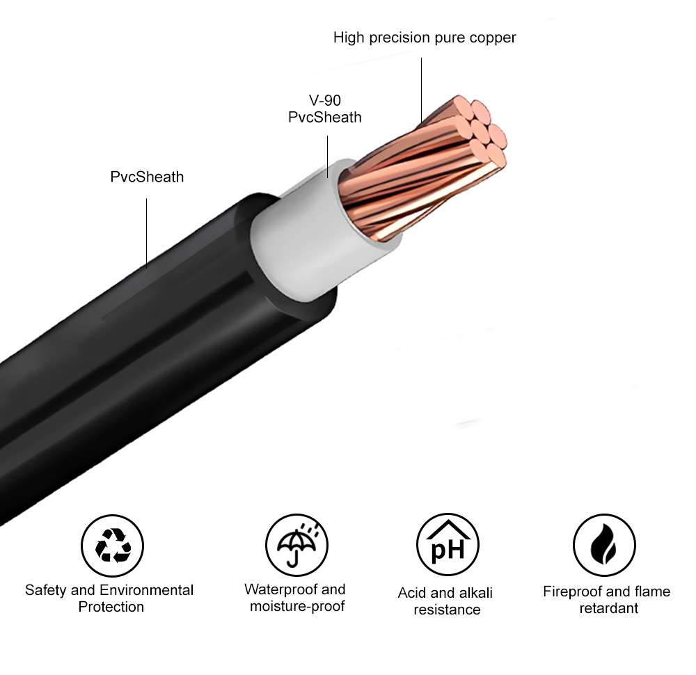 JZD SDI Cable 