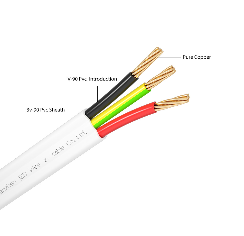 TPS SAA FLAT CABLE products