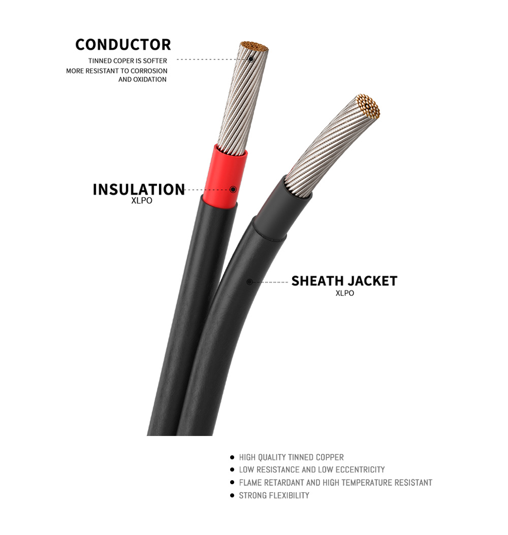 solar photovoltaic cable