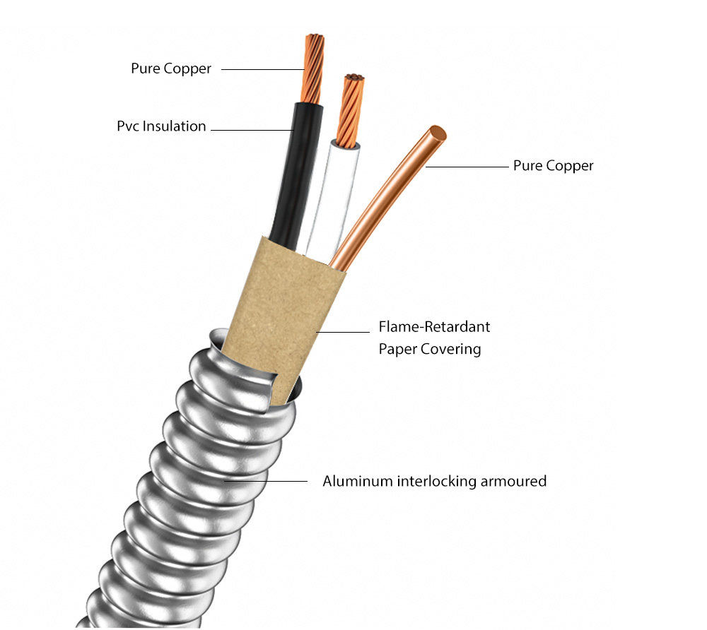 AC90 Cable