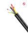 UL1277 TC-ER Cable: Avoid Unnecessary Conduit Costs
