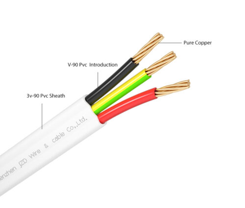 TPS Flat Cable TPS Flat Cable
