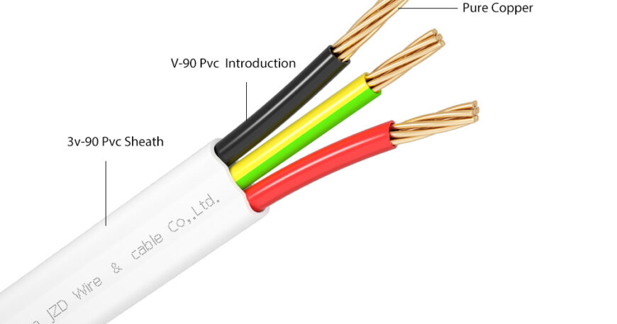 TPS Flat Cable