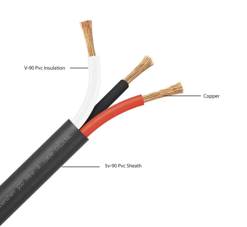 Royal Cord Wire