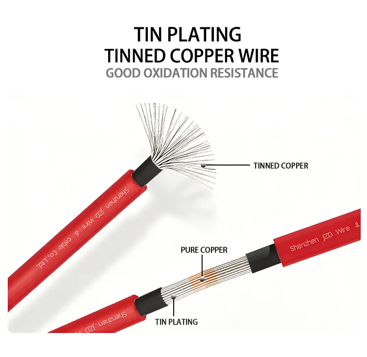PV1-F wire