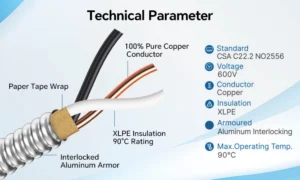 CSA AC90 Cable