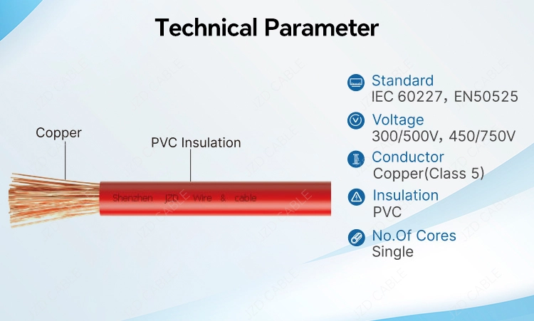 H05V-K and H07V-K Cable