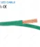 RoHS vs REACH: Decoding EU Environmental Standards for the Cable Industry