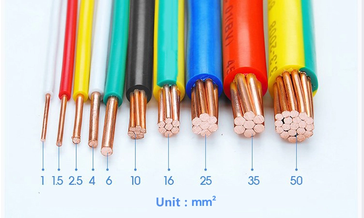 H05V-U/H07V-U Cable