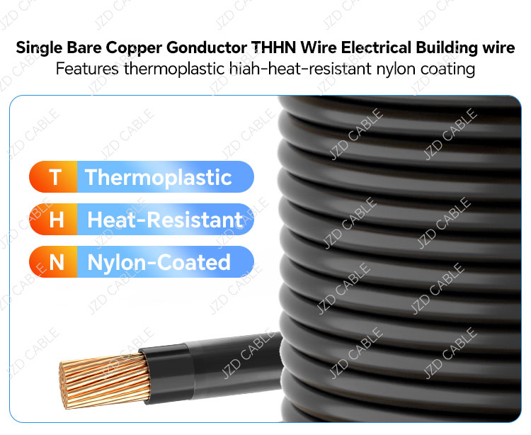 THHN wire