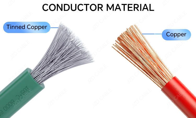 UL1015 electronic wire conductor