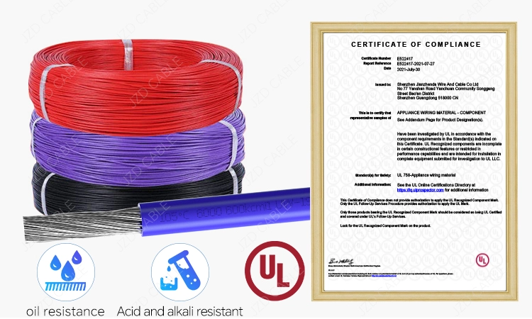 UL1007 certificate