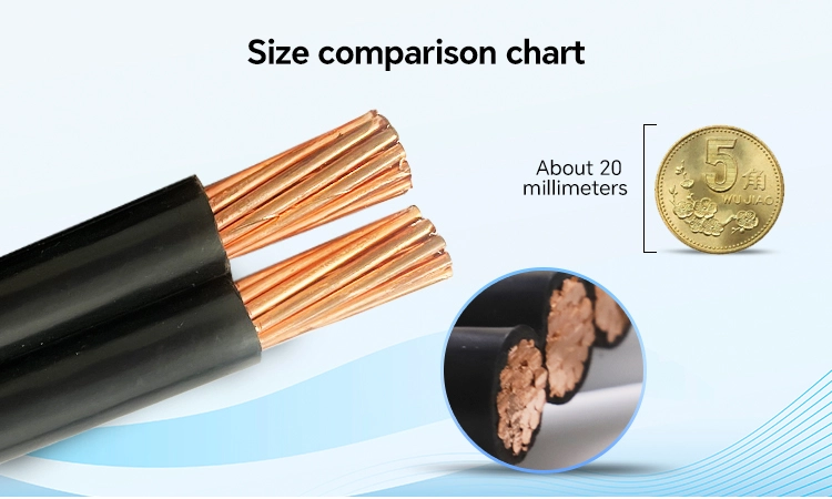 Aerial Cable