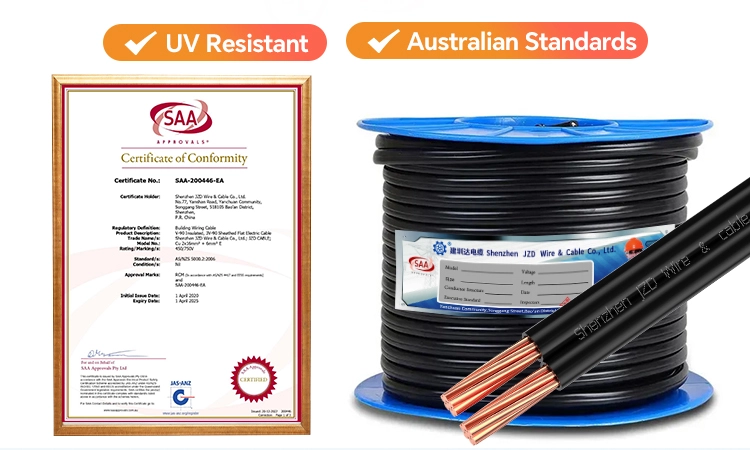 Aerial Cable Certificate