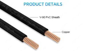 Building Wiring Cable