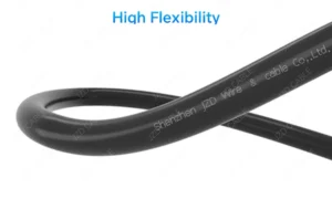 Building Wiring Cable