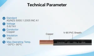 Building Wiring Cable