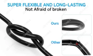 VDE Certified H05RN-F Rubber Cable