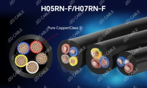 VDE Certified H05RN-F Rubber Cable