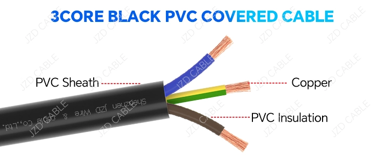 RVV Sheathed Cable