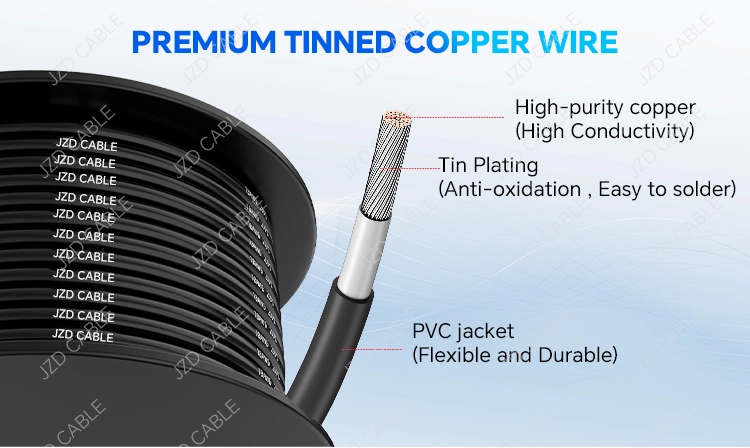 copper pv wire