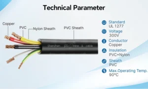 Wind Turbine TC-ER Cable