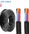 TC-ER THHN/PVC vs TC-ER PVC Cable: A Complete Guide for Your Project