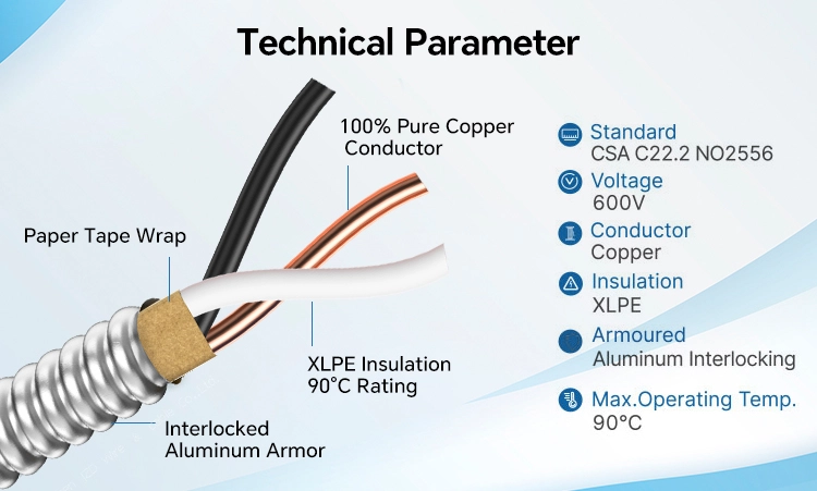 AC90 Cable