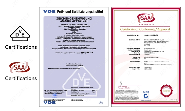 VDE Certified H07RN-F Rubber Cable