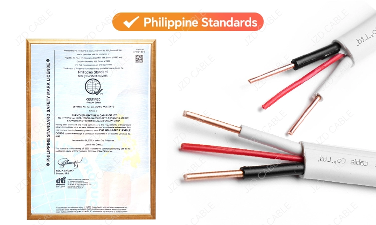 BPS Certified Flat NM Wire