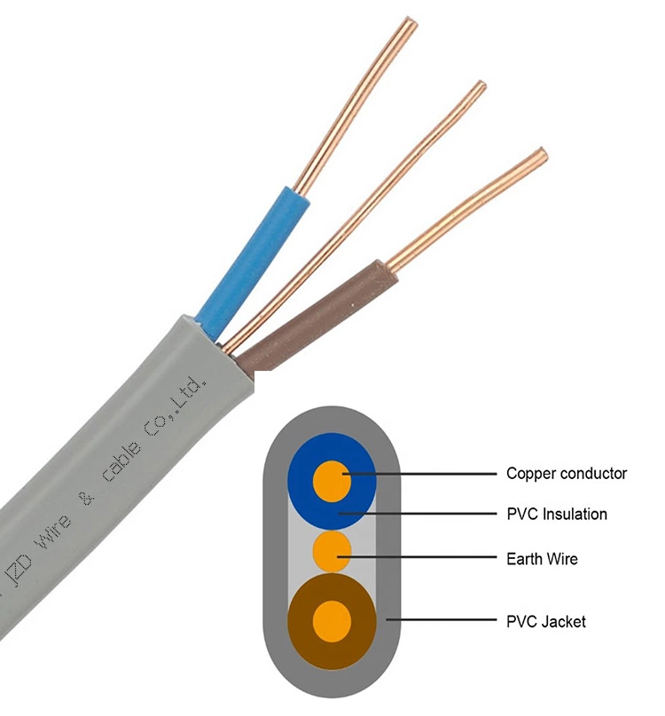 Flat Twin and Earth Cable