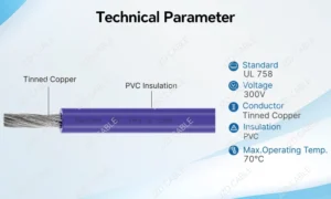 UL1007 Specifications​