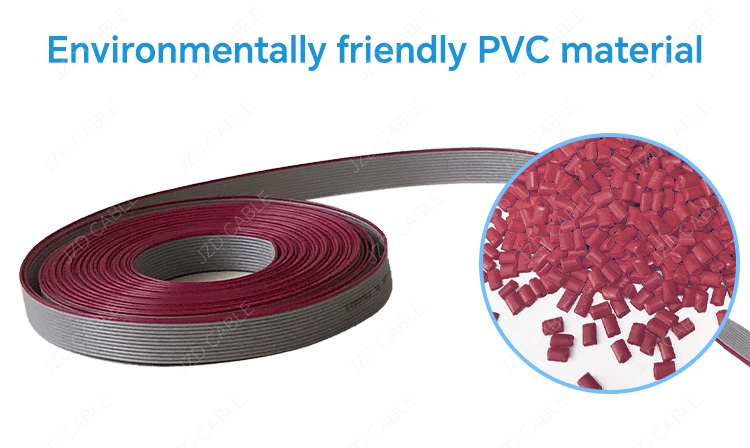 UL2651 PVC Flat Cable