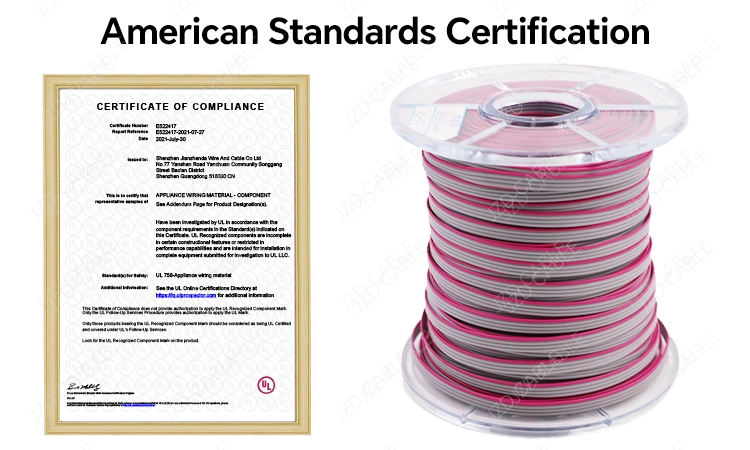 UL2651 PVC Flat Cable