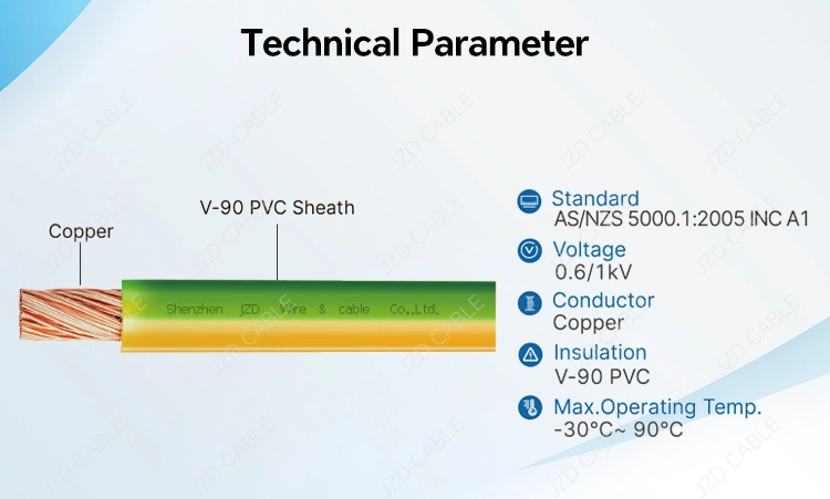earthing cable