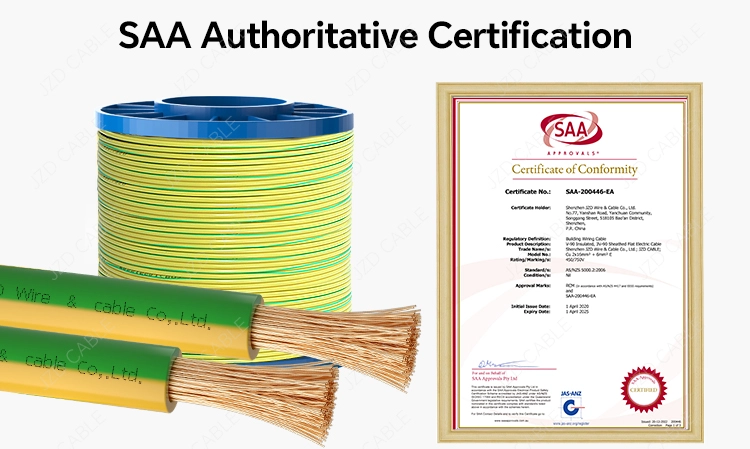 earthing cable