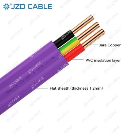 TPS cable
