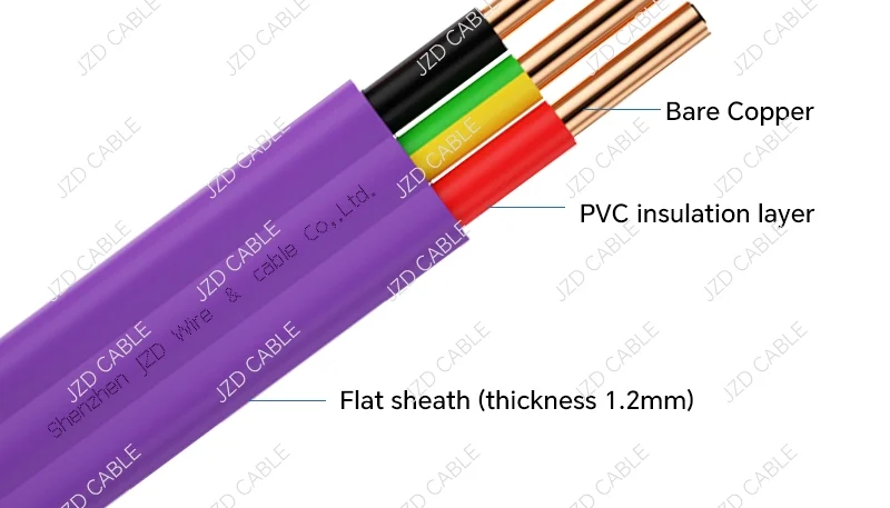 TPS cable