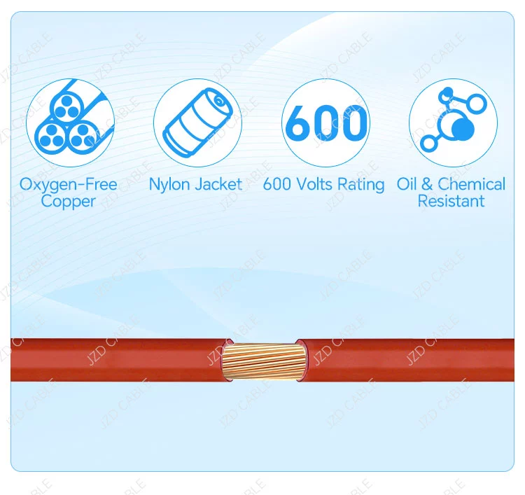THHN Nylon Cable