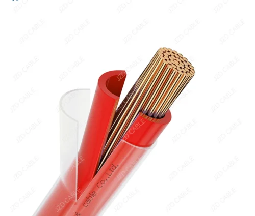 THHN Nylon Cable
