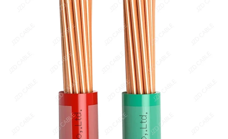 thhn wire