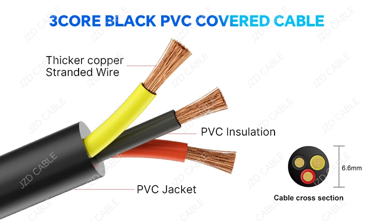 UL2464 Multi-Conductor Electronic Hook-Up Wire