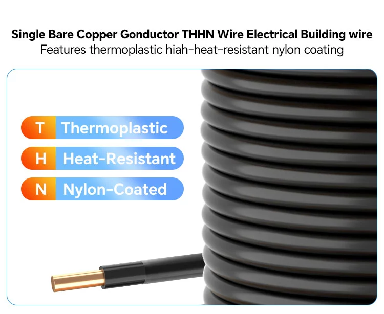 THHN nylon cable