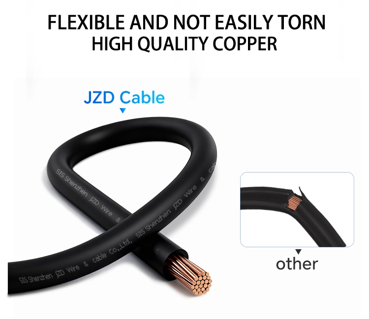 SIS Wire is more flexible than THHN Wire